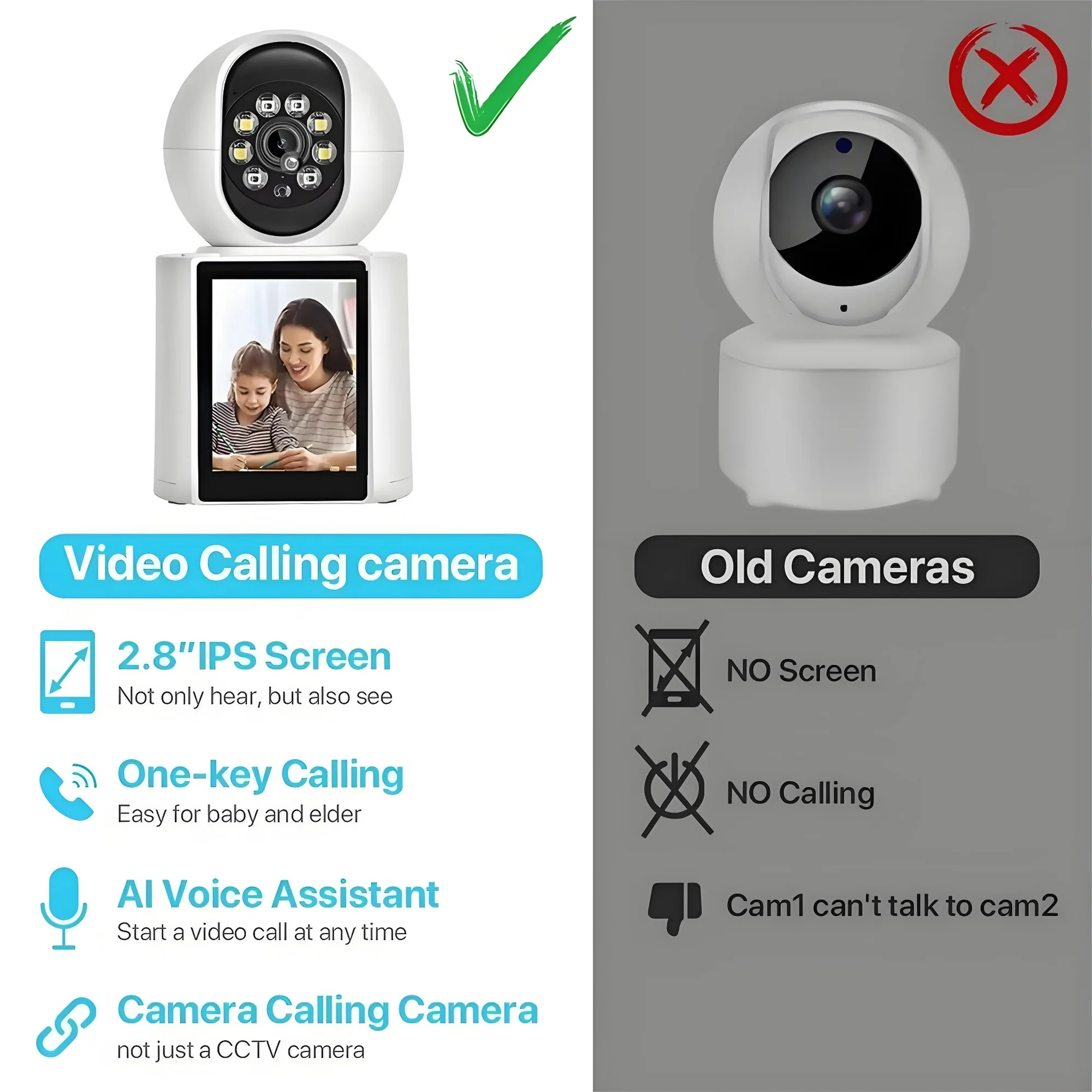 Baby Monitor,Wireless Indoor Security Camera 1080P WIFI Smart Home Wifi Cameras with 2.8" IPS Screen,Two-Way Audio and Video,LED Infrared Night Vison,AI Motion Detection - Image 3