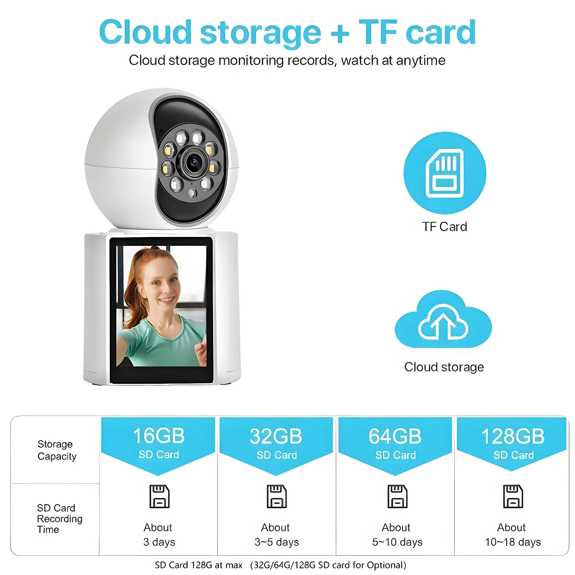 Baby Monitor,Wireless Indoor Security Camera 1080P WIFI Smart Home Wifi Cameras with 2.8" IPS Screen,Two-Way Audio and Video,LED Infrared Night Vison,AI Motion Detection - Image 6